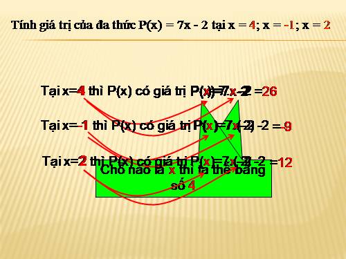 Chương IV. §9. Nghiệm của đa thức một biến