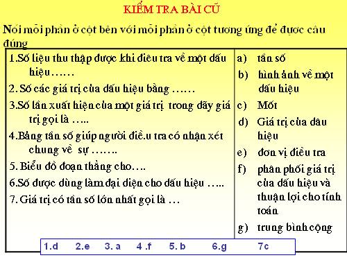 Ôn tập Chương III. Thống kê