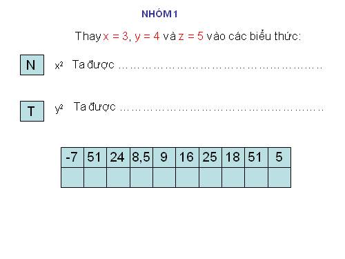 Các bài Luyện tập