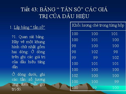 Chương III. §2. Bảng tần số các giá trị của dấu hiệu