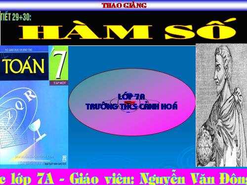 Chương II. §5. Hàm số