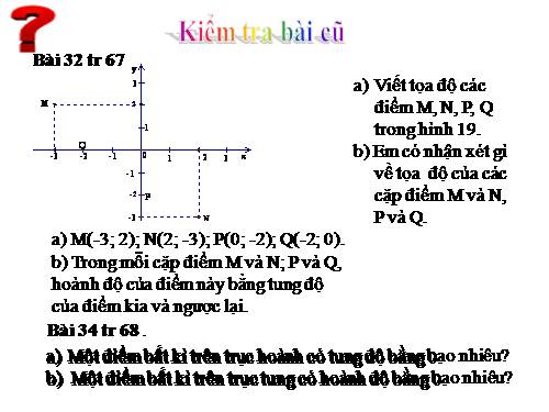 Các bài Luyện tập