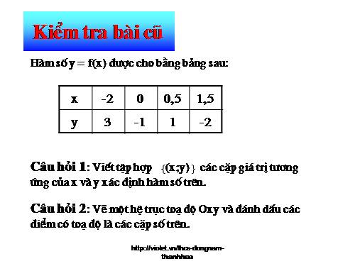 Chương II. §7. Đồ thị của hàm số y = ax (a ≠ 0)