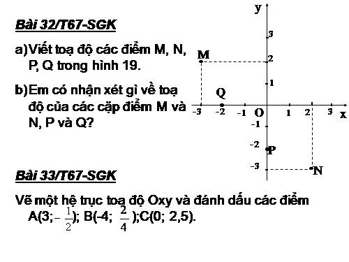 Các bài Luyện tập