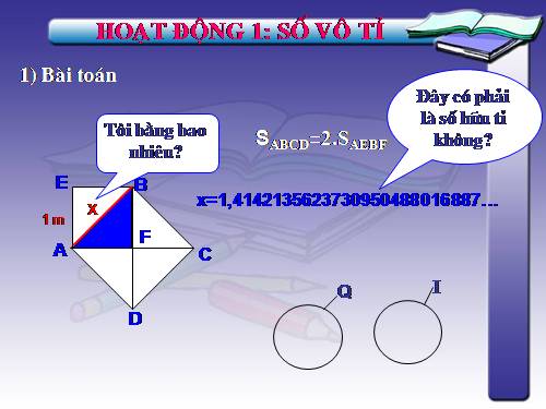 Chương I. §11. Số vô tỉ. Khái niệm về căn bậc hai