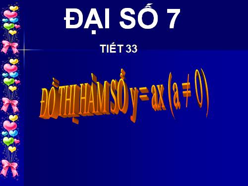 Chương II. §7. Đồ thị của hàm số y = ax (a ≠ 0)