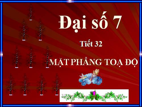 Chương II. §6. Mặt phẳng toạ độ