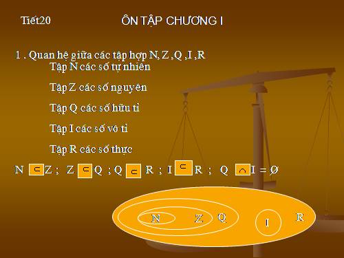 Ôn tập Chương I. Số hữu tỉ. Số thực