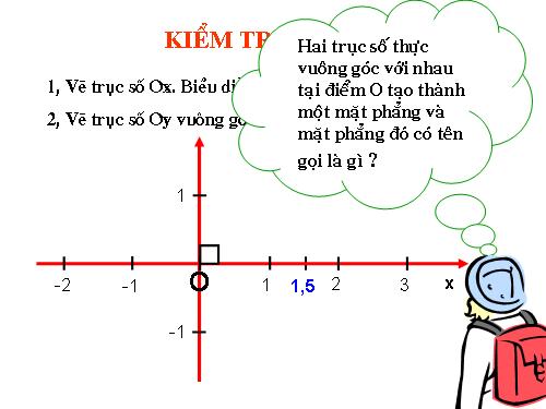 Chương II. §6. Mặt phẳng toạ độ