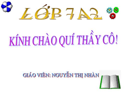 Chương IV. §2. Giá trị của một biểu thức đại số