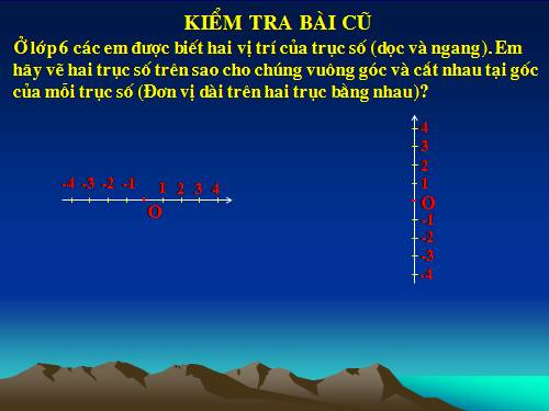 Chương II. §6. Mặt phẳng toạ độ