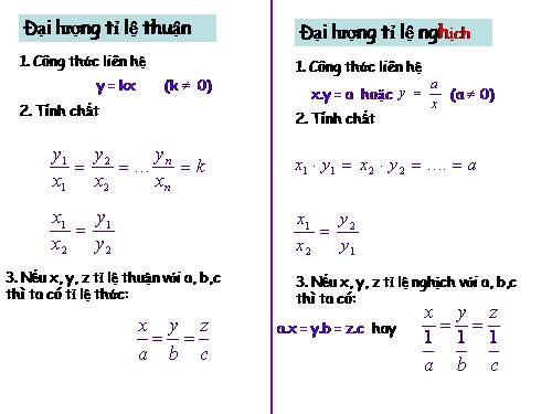 Các bài Luyện tập