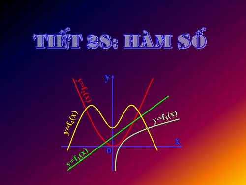 Chương II. §5. Hàm số