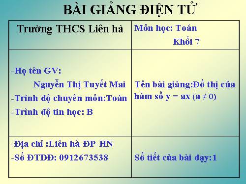 Chương II. §7. Đồ thị của hàm số y = ax (a ≠ 0)