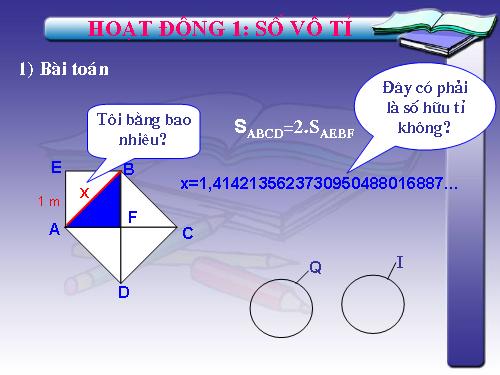 Chương I. §11. Số vô tỉ. Khái niệm về căn bậc hai