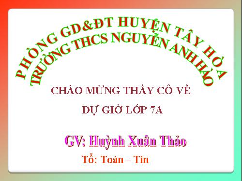 Các bài Luyện tập