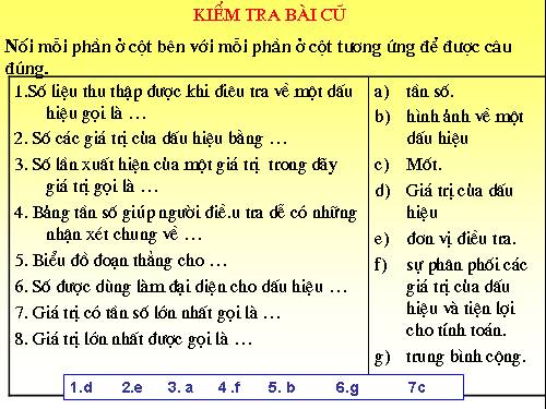 Ôn tập Chương III. Thống kê