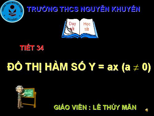 Chương II. §7. Đồ thị của hàm số y = ax (a ≠ 0)