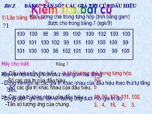 Chương III. §2. Bảng tần số các giá trị của dấu hiệu