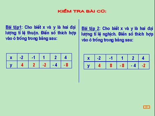 Chương II. §5. Hàm số