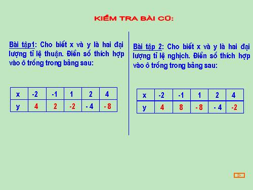 Chương II. §5. Hàm số