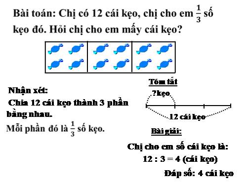 Tìm một trong các phần bằng nhau của một số