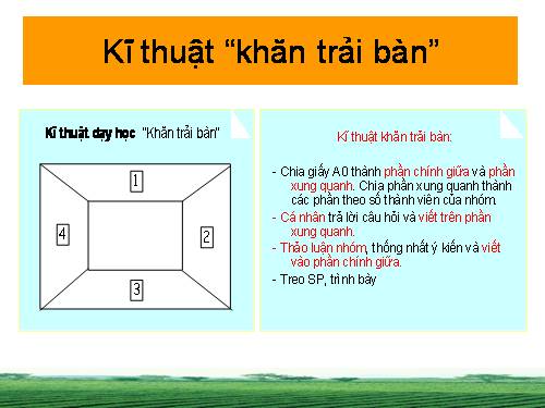 Kĩ thuật “khăn trải bàn”