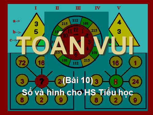 TOÁN VUI số & hình .ppt