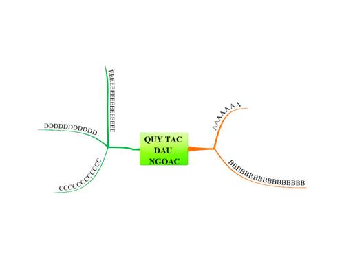 TIẾT 59 QUY TẮC DẤU NGOẶC