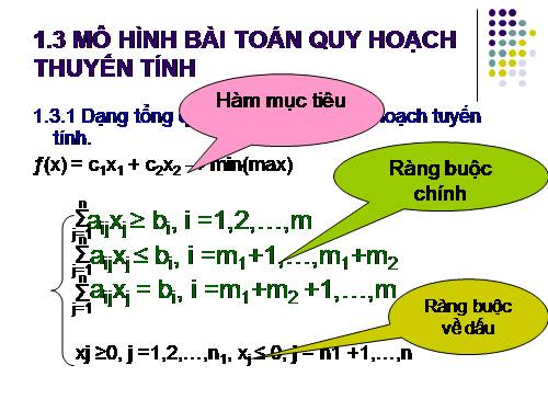 bai toan quy hoach tuyen tinh