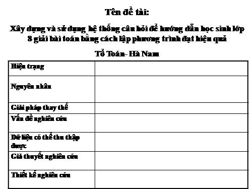 Bài giang nghiên cứu khoa học ứng dụng toàn tập