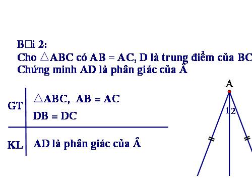 tiet 34