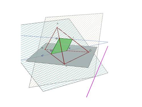 Mặt phẳng cố định