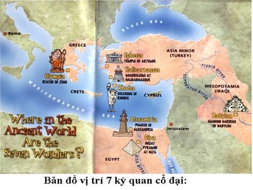 kì quan tg