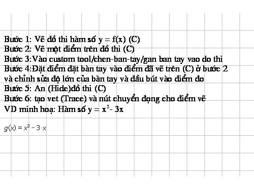 KỸ THUẬT CHÈN BÀN TAY VÀO VẼ ĐỒ THỊ TRÊN GSP