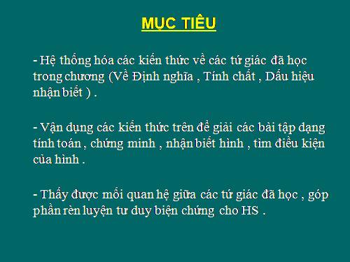 Hinh hoc - On tap chuong Tu giac