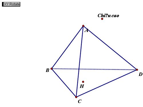 Tứ diện quay - GSP 5.0