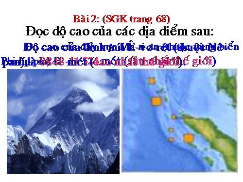 Làm quen với số nguyên âm (Toán 6)