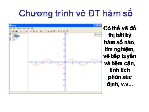 Phần mềm vẽ đồ thị hàm số Graph