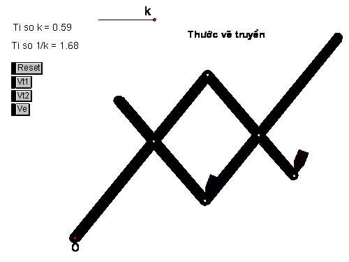 Phép vị tự