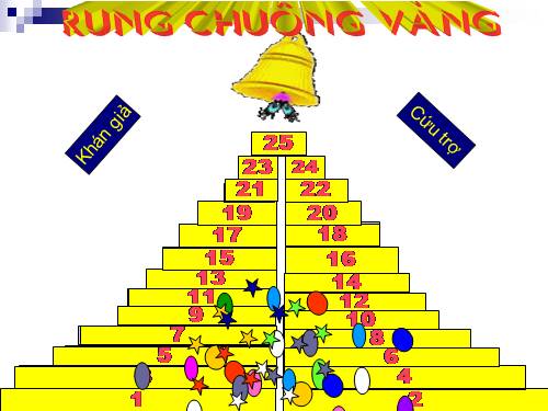 Tro choi: Rung chuong vang cuc hay!