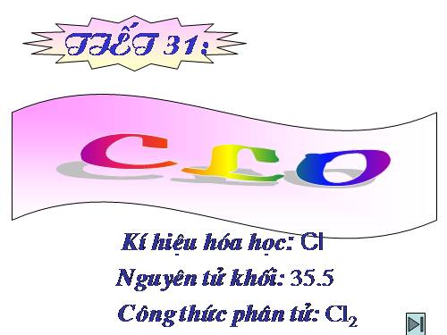 Chèn phim, nhạc vào Slide