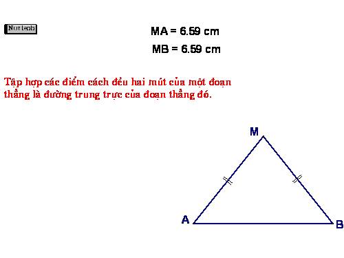 Đường trung trực của đoạn thẳng