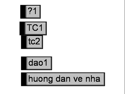 dien tich hình chữ nhật