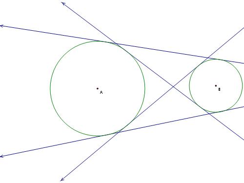 tiếp tuyến chung của 2 đường tròn