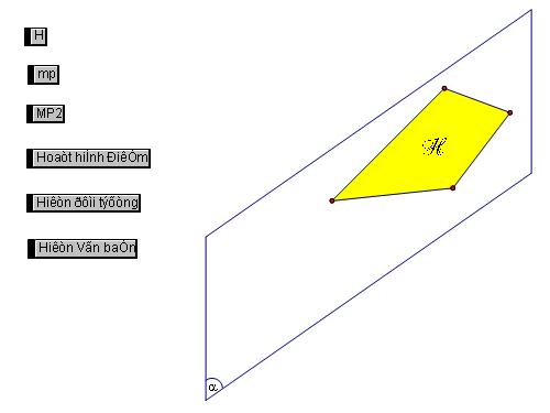 Hình chiếu của đa giác H(GSP)