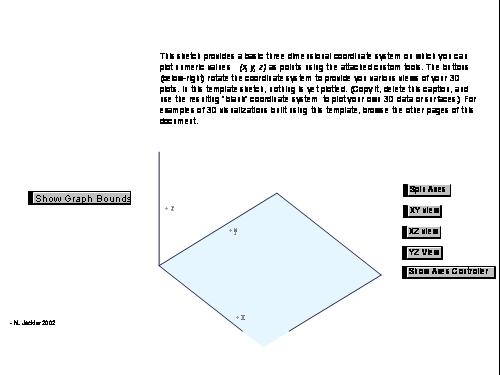 Một số Custom Tools trong Sketchpad dùng để vẽ trực tiếp conic,...