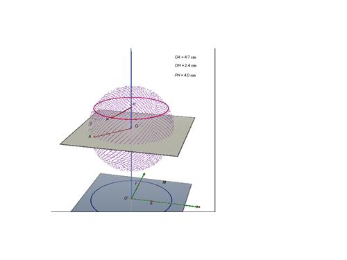 Hinh cau PH = f(OH) Các bi (Cực đẹp)