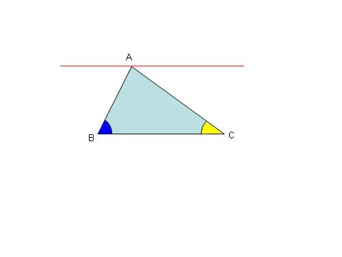 Cắt ghép 3 góc của tam giác