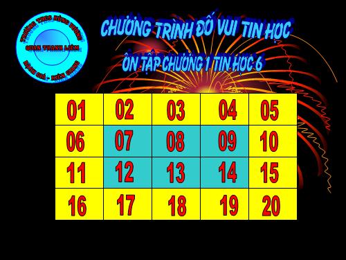 Đố vui Ôn Tập Chương 1